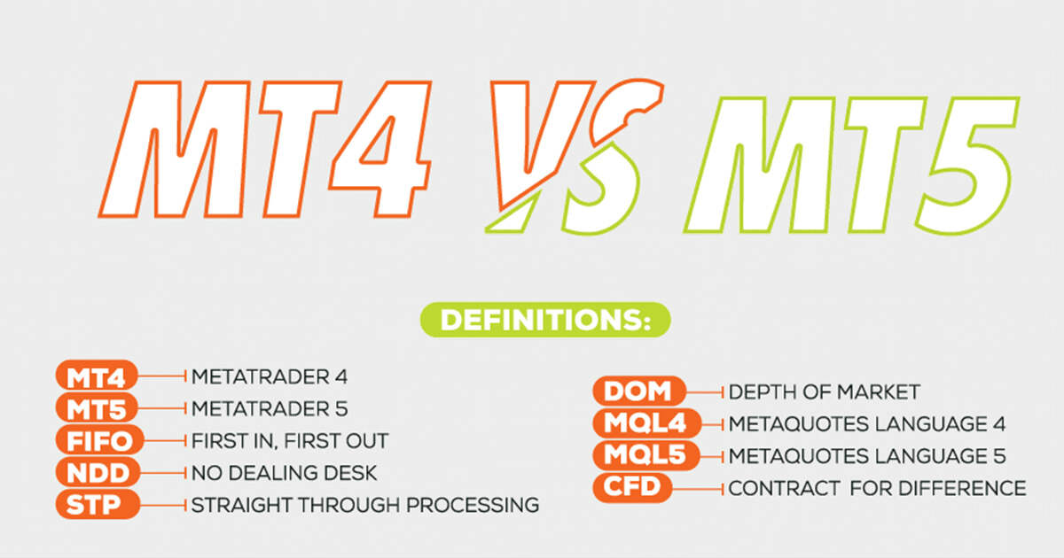 MT5是否能代替MT4